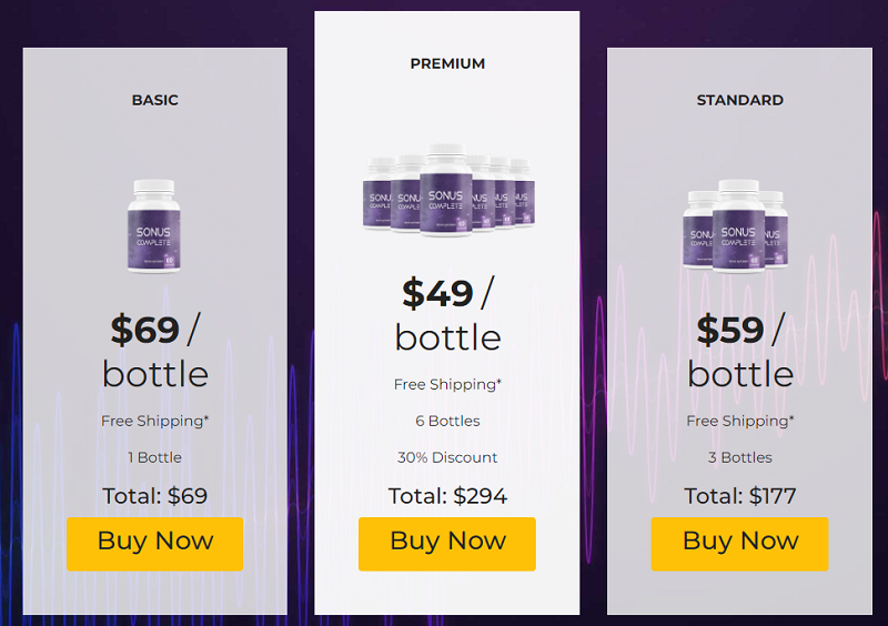 Sonus Complete Review - Ingredients, Benefits, Where to Buy? 2 sonus complete price